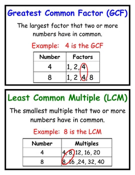 Unit 1: Number System Fluency